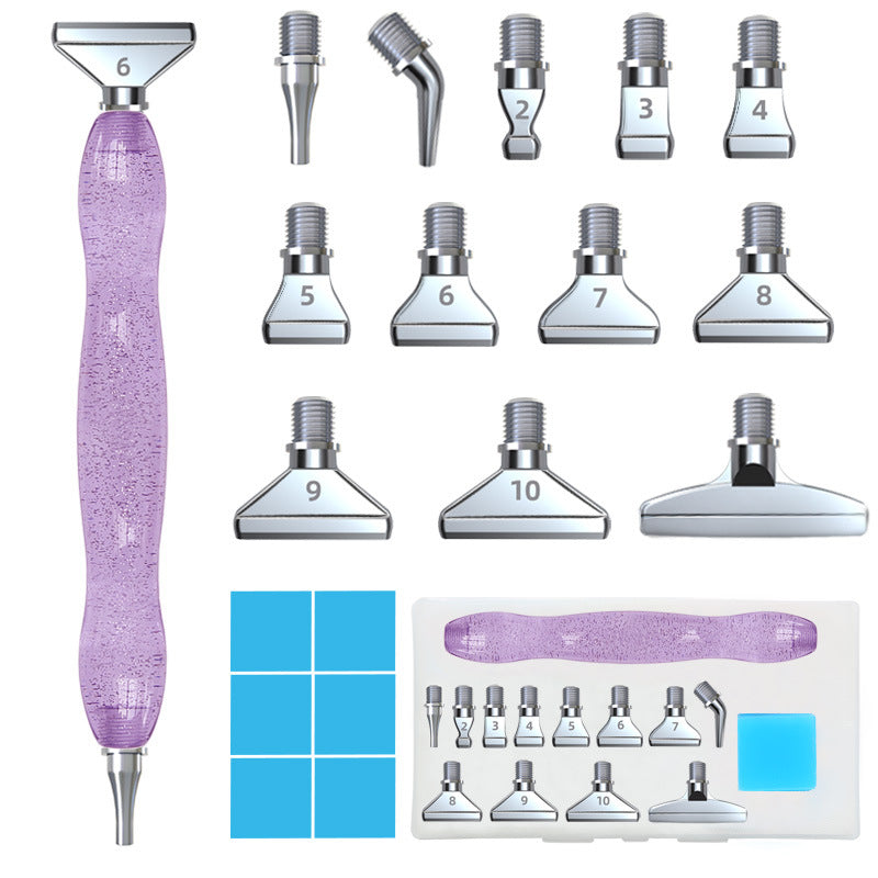 Metal Screw Thread Pen Kit