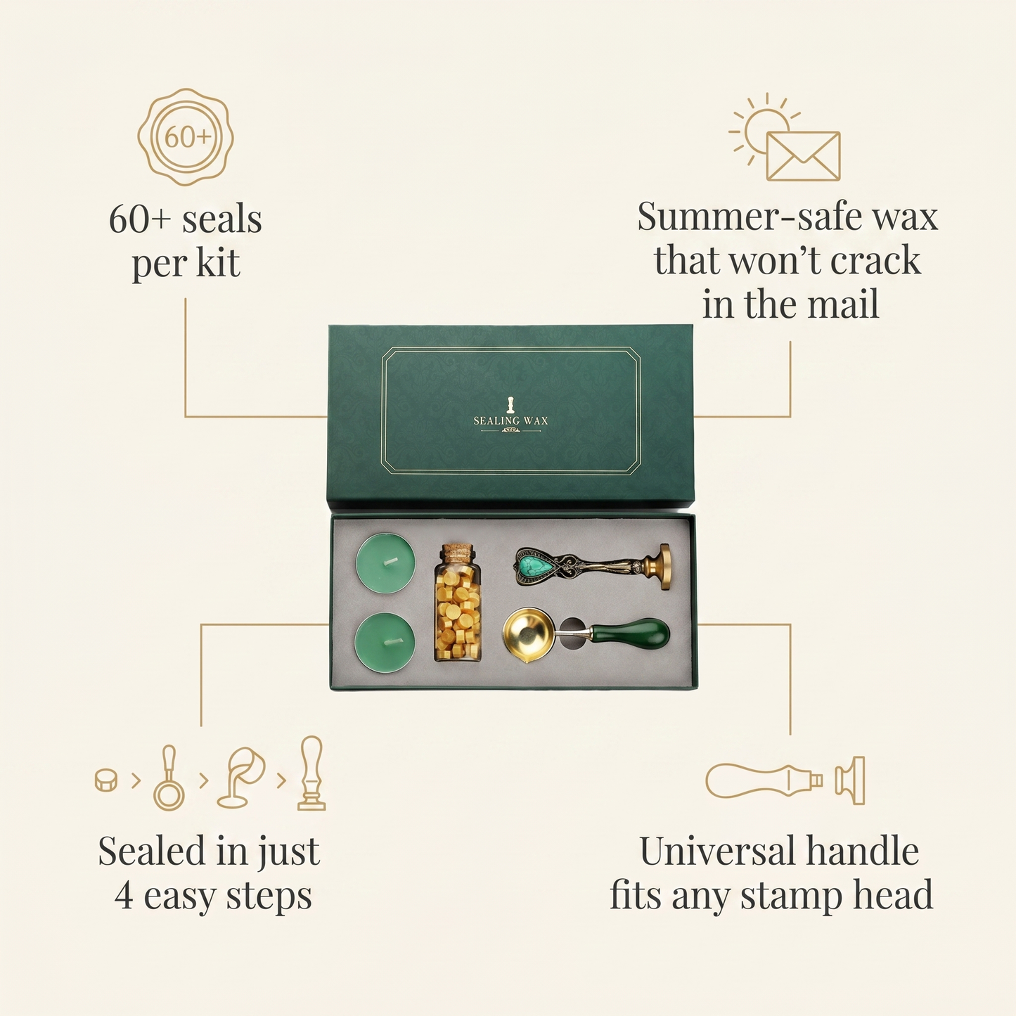 Wax Seal Kit